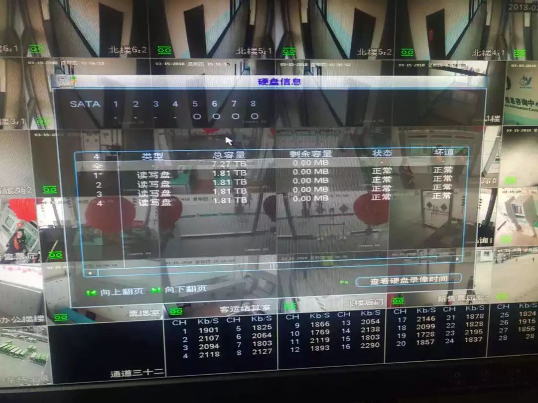 智能升級，守護未來 工廠監控系統改造與企業安全監控服務新篇章