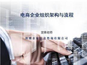 優化未來 構建敏捷高效的電商企業組織架構與信息咨詢體系